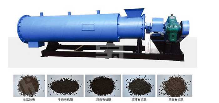 半湿物料粉碎机容易生物降解的涂层的控释肥料，以促进一