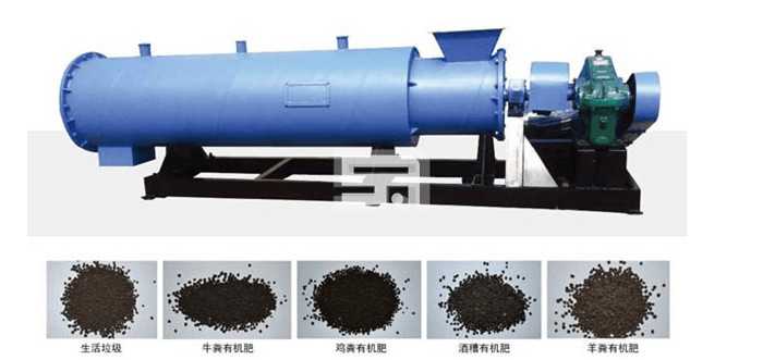 有机肥设备，解决污染源开发环境项目